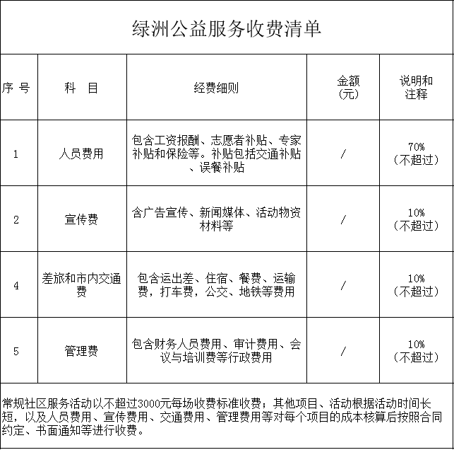 收费标准.png